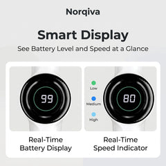 Norqiva Electric Spin Scrubber with 3 Speed Modes and 5 Brush Heads