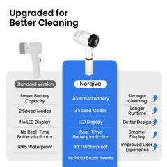 Norqiva Electric Spin Scrubber with 3 Speed Modes and 5 Brush Heads